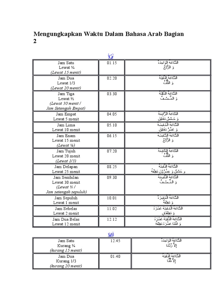 Detail Gambar Jam Beserta Bahasa Arabnya Nomer 29