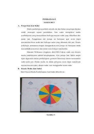 Detail Gambar Jam Untuk Media Pembelajaran Nomer 41