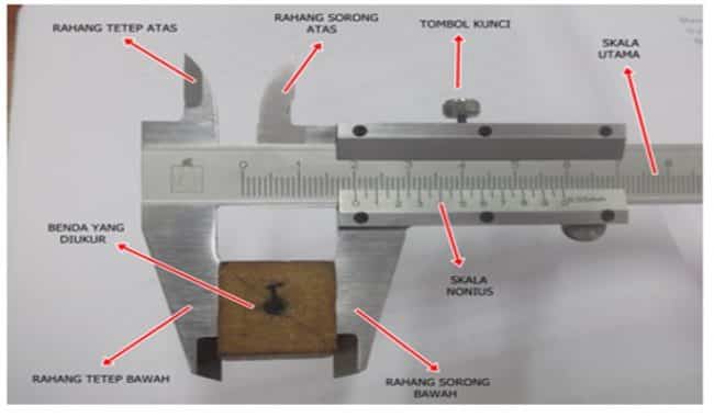 Detail Gambar Jangka Sorong Dan Fungsinya Nomer 42