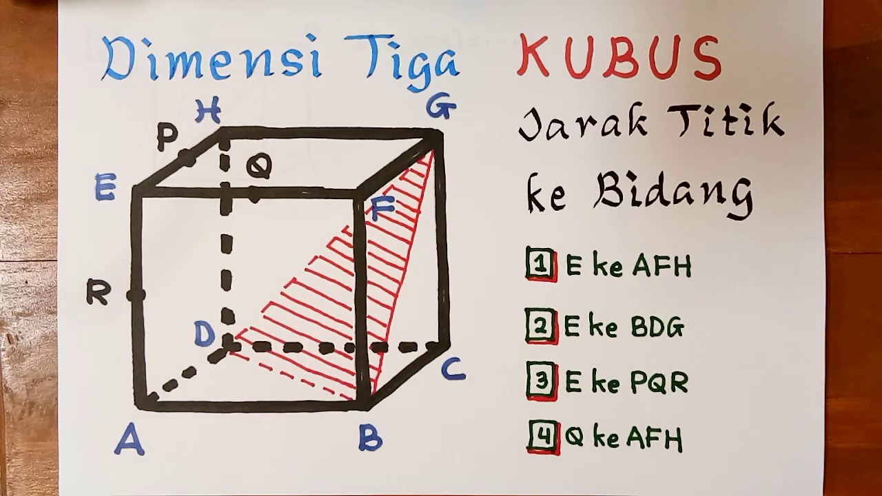 Detail Gambar Jarak Titik Ke Bidang Nomer 3