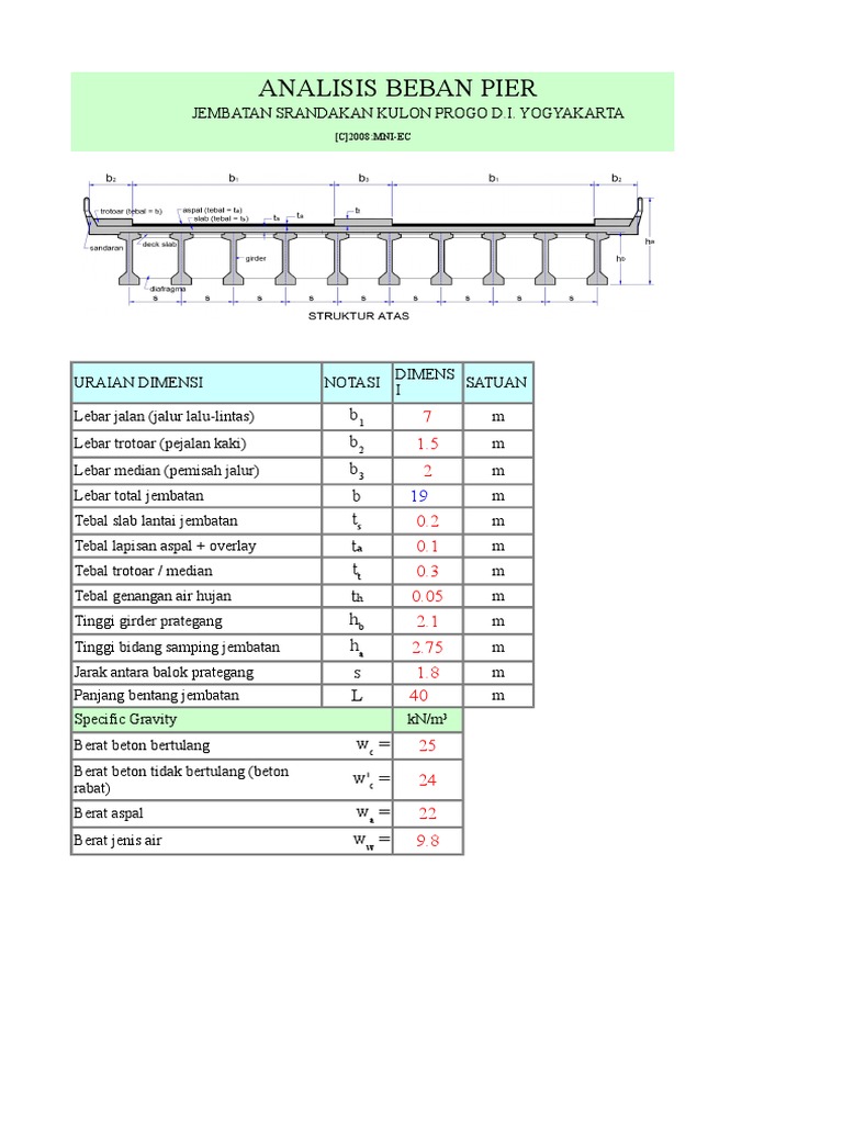 Detail Gambar Jembatan Excel Nomer 8