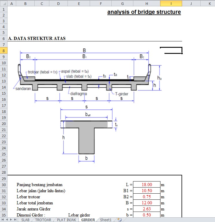 Gambar Jembatan Excel - KibrisPDR