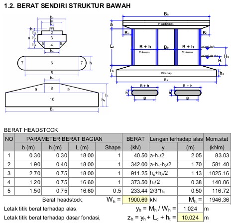 Detail Gambar Jembatan Excel Nomer 31