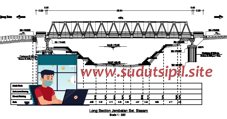 Detail Gambar Jembatan Excel Nomer 42