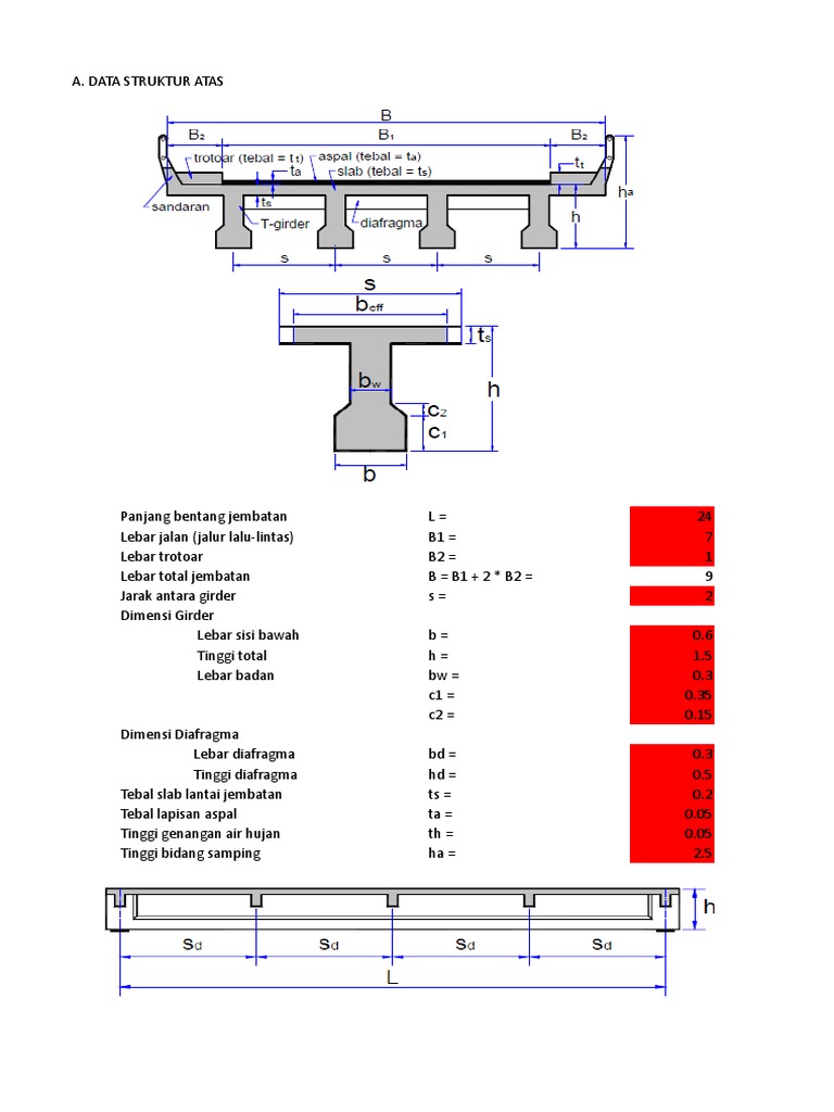 Detail Gambar Jembatan Excel Nomer 7