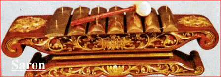 Detail Gambar Jenis Jenis Gamelan Bonang Dan Sebutkan Namanya Nomer 44