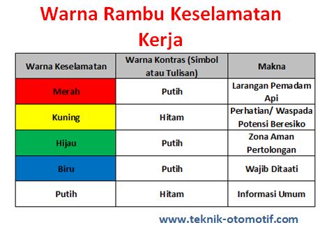 Detail Gambar K3 Dan Artinya Nomer 40