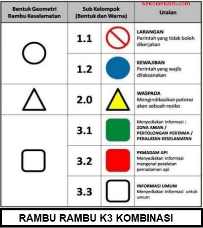 Detail Gambar K3 Dan Artinya Nomer 45