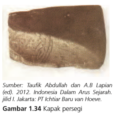 Detail Gambar Kapak Sumatra Nomer 35