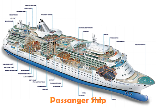 Detail Gambar Kapal Ro Ro Vessels Nomer 31