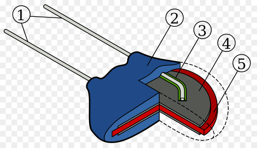 Detail Gambar Kapasitor Elektrolit Nomer 43