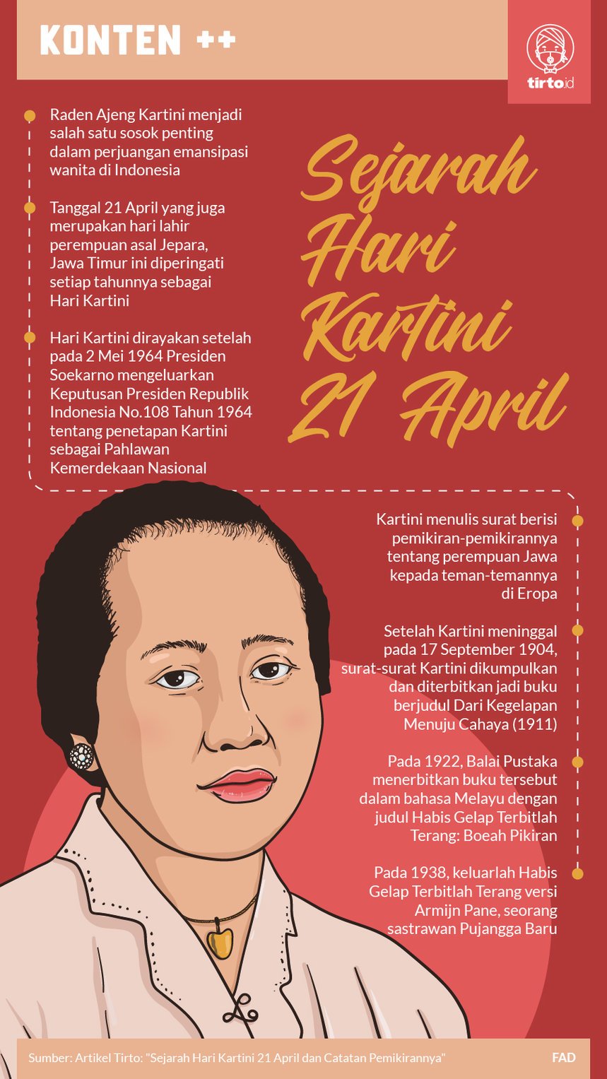 Detail Gambar Kartini Gambar Hari Pahlawan Nomer 26