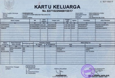 Detail Gambar Kartu Keluarga Yang Jelas Nomer 13