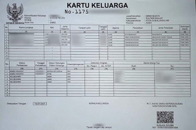 Detail Gambar Kartu Keluarga Yang Jelas Nomer 18