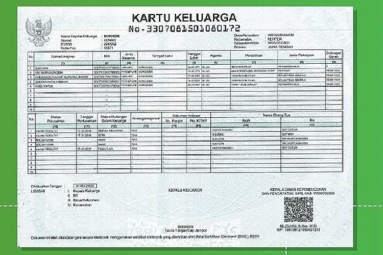 Detail Gambar Kartu Keluarga Yang Jelas Nomer 3