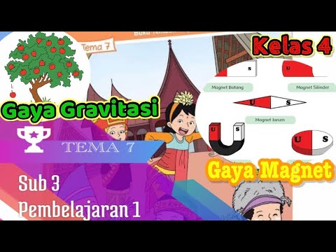 Detail Gambar Kartun Gaya Magnet Nomer 34