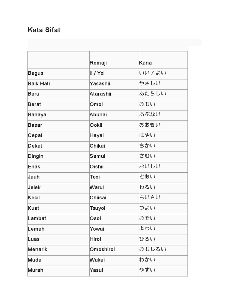 Detail Gambar Kata Benda Dalam Bahasa Jepang Nomer 11