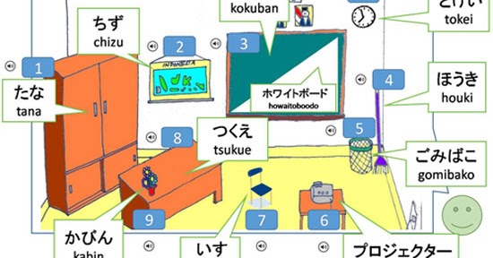 Detail Gambar Kata Benda Dalam Bahasa Jepang Nomer 9