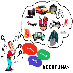 Detail Gambar Kebutuhan Manusia Nomer 10