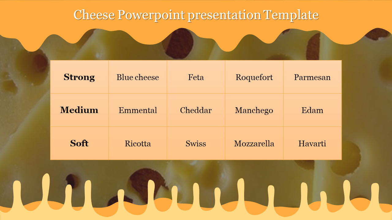 Detail Gambar Keju Cheddar Powerpoint Template Nomer 14