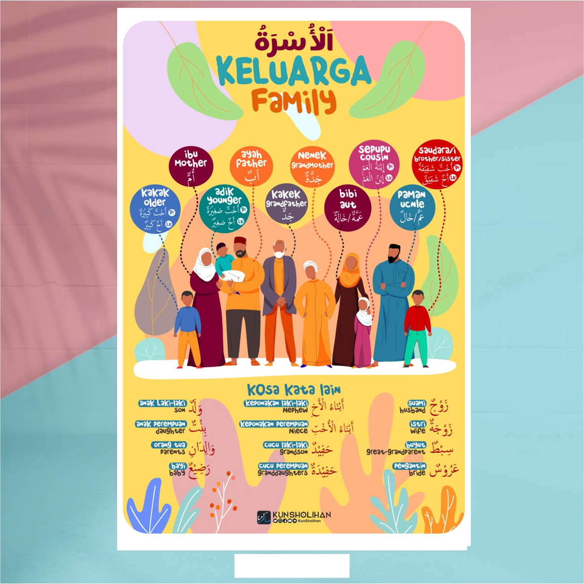 Detail Gambar Keluarga Untuk Poster Nomer 26