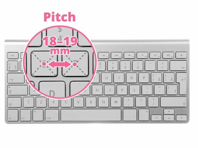 Detail Gambar Keyboard Komputer Yang Paling Bagus Dan Jelas Nomer 25