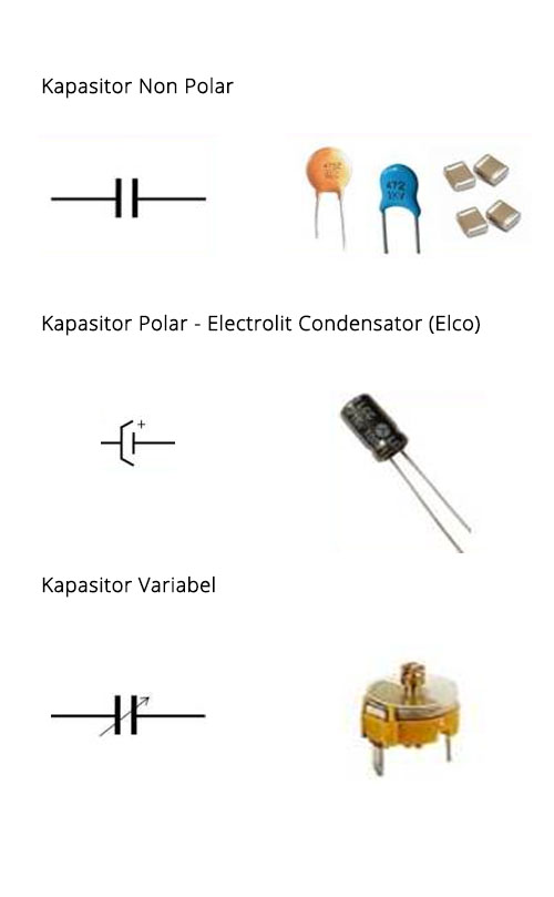 Detail Gambar Komponen Kapasitor Nomer 8