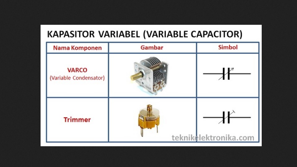 Download Gambar Komponen Kapasitor Nomer 27