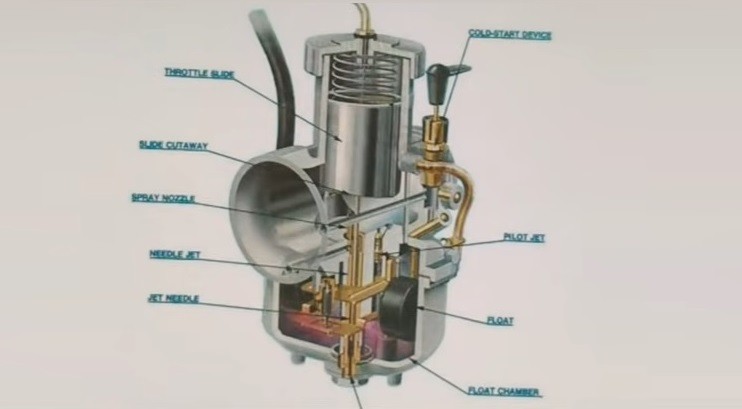 Detail Gambar Komponen Karburator Dan Fungsinya Nomer 8