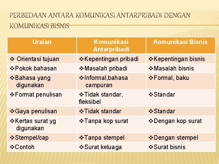 Detail Gambar Komunikasi Intrapersonal Gambar Komunikasi Kelompok Nomer 23