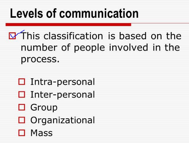 Detail Gambar Komunikasi Intrapersonal Komunikasi Massa Nomer 45