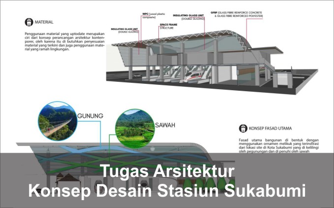 Detail Gambar Konsep Arstitektur Nomer 11