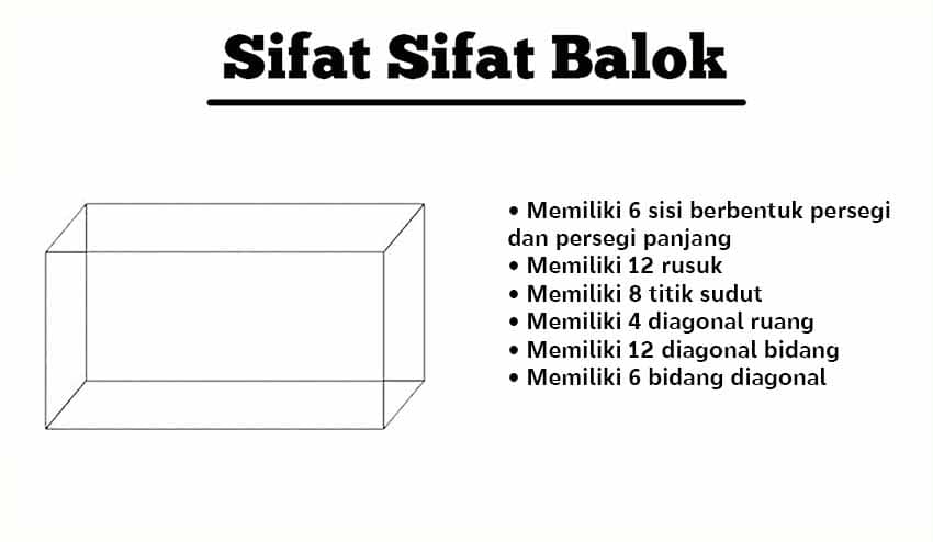 Detail Gambar Kubus Ciri Ciri Balok Dan Kubus Nomer 11