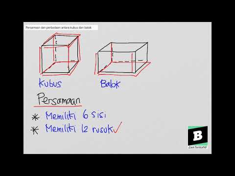 Detail Gambar Kubus Ciri Ciri Balok Dan Kubus Nomer 20