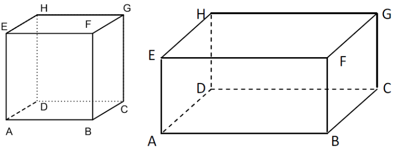 Detail Gambar Kubus Ciri Ciri Balok Dan Kubus Nomer 7