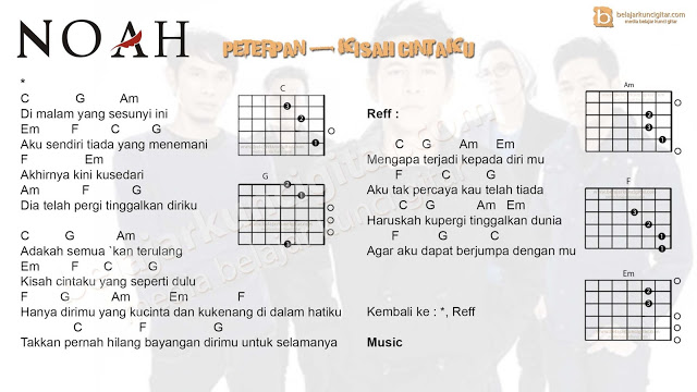 Detail Gambar Kunci Gitar Buku Noah Nomer 5