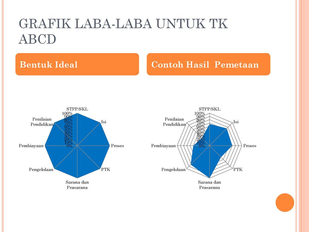 Detail Gambar Laba Laba Untuk Tk Nomer 52