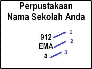 Detail Gambar Label Buku Perpustakaan Nomer 13