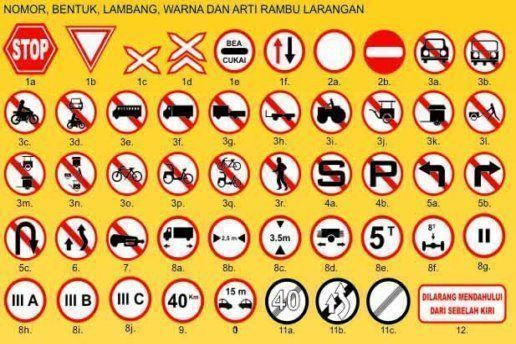 Detail Gambar Lalu Lintas Beserta Artinya Nomer 42