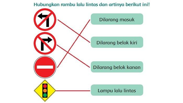 Detail Gambar Lampu Lalu Lintas Dan Artinya Nomer 7