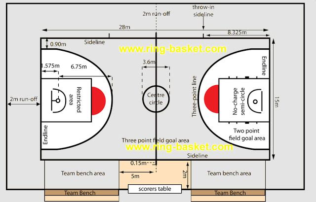 Detail Gambar Lapangan Basket 3 Dimensi Nomer 13