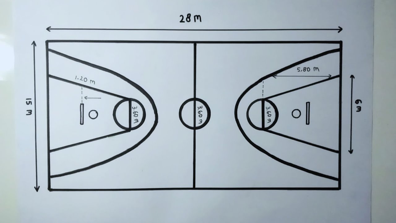 Detail Gambar Lapangan Basket 3 Dimensi Nomer 34