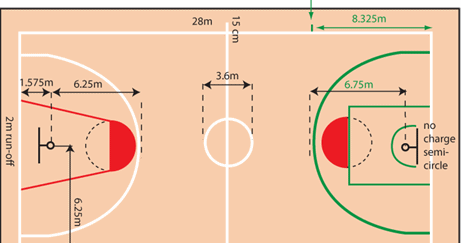 Detail Gambar Lapangan Basket Beserta Ukurannya Nomer 17