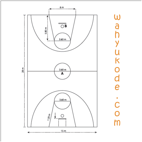 Detail Gambar Lapangan Basket Beserta Ukurannya Lengkap Nomer 16