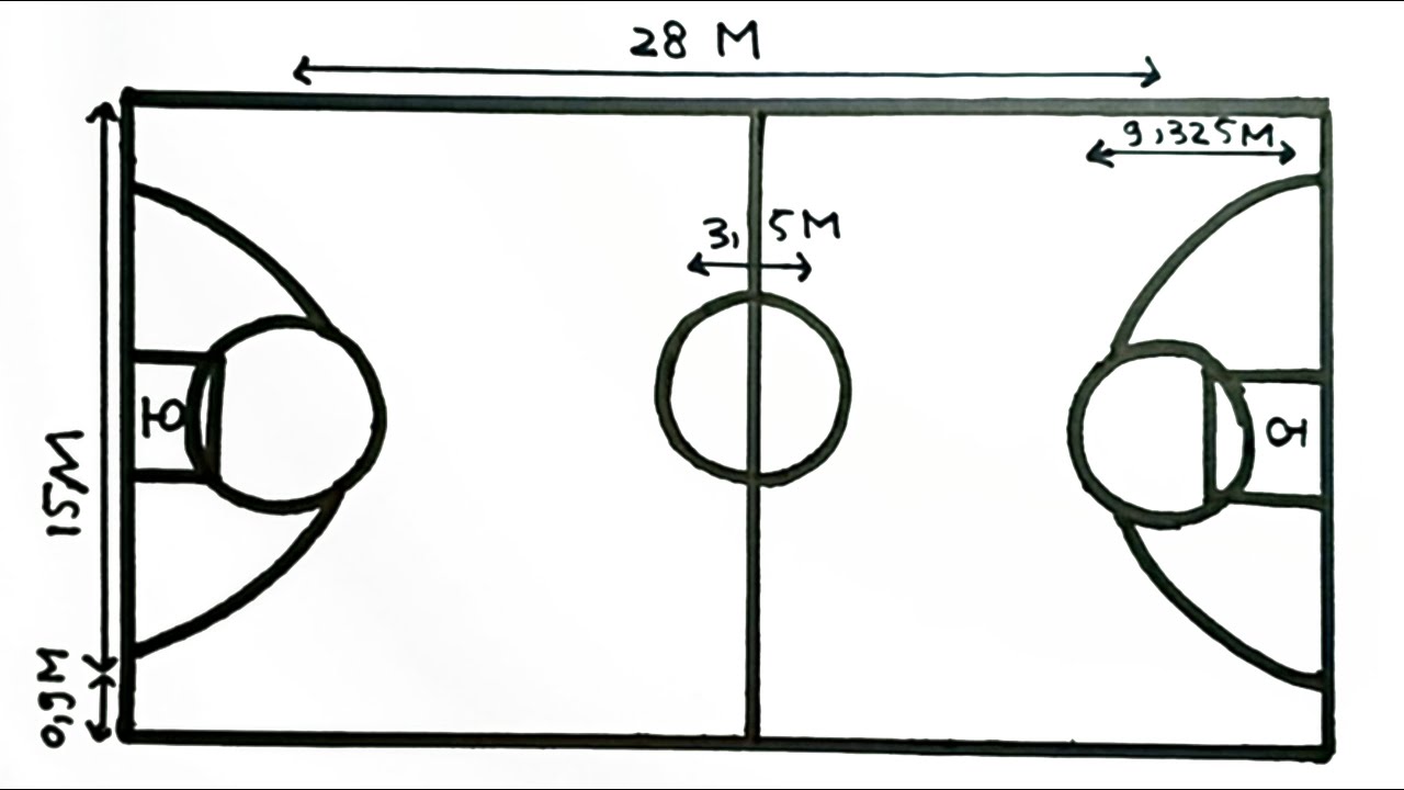 Detail Gambar Lapangan Basket Beserta Ukurannya Lengkap Nomer 21