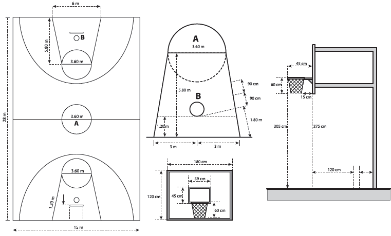 Detail Gambar Lapangan Basket Beserta Ukurannya Lengkap Nomer 22