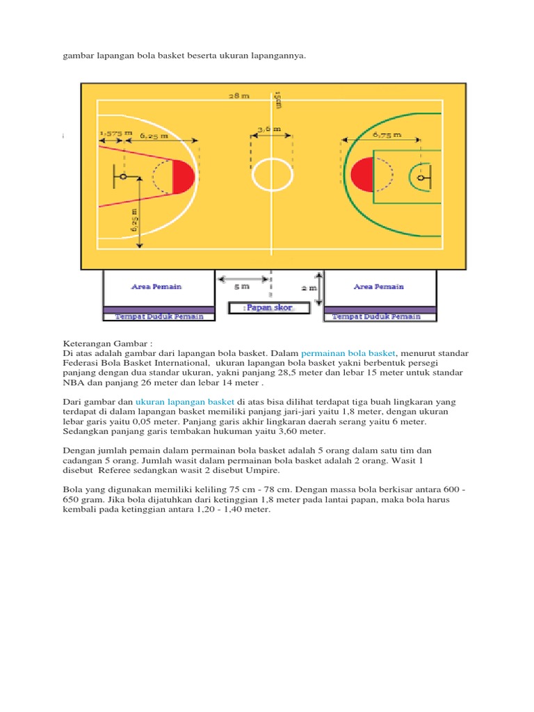Detail Gambar Lapangan Basket Beserta Ukurannya Lengkap Nomer 24