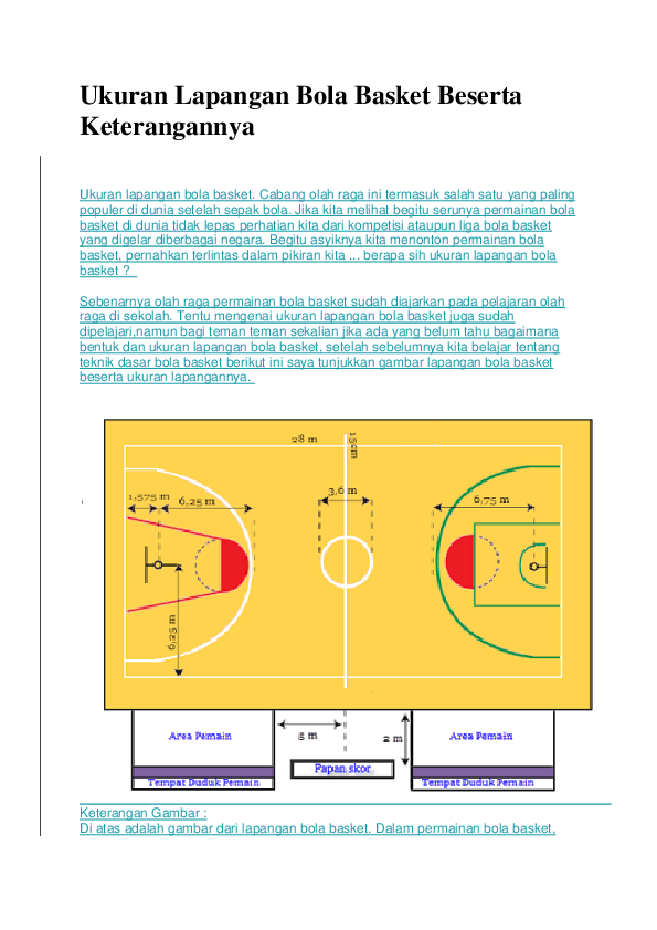 Detail Gambar Lapangan Basket Beserta Ukurannya Lengkap Nomer 27