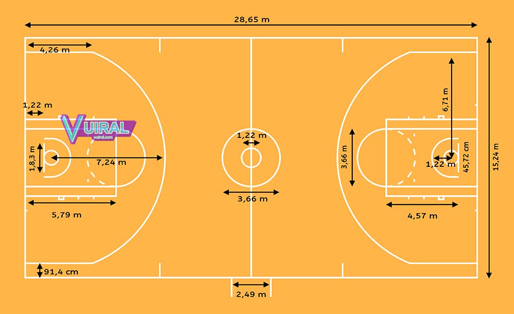 Detail Gambar Lapangan Basket Beserta Ukurannya Lengkap Nomer 3