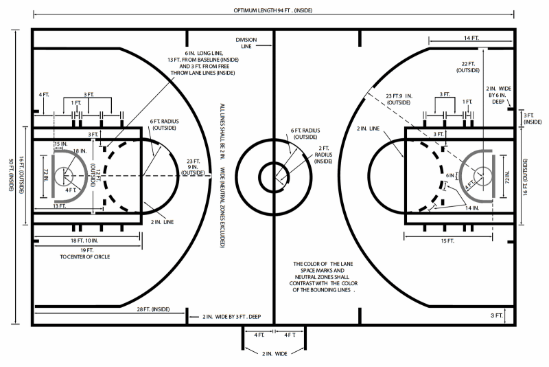 Detail Gambar Lapangan Basket Beserta Ukurannya Lengkap Nomer 31